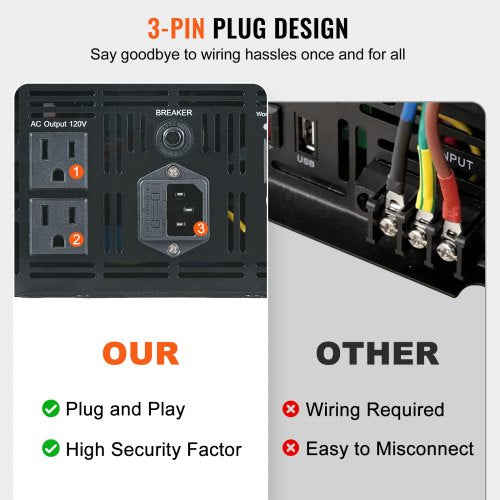 2500W Sump Pump Battery Backup System Lcd Display Auto Switches To Inverter