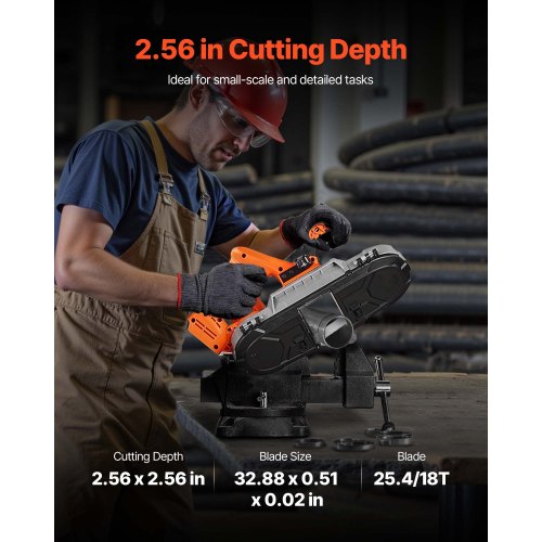 20V Portable Band Saw 256Inch Deep Cut 360W Bandsaw with Brushless
