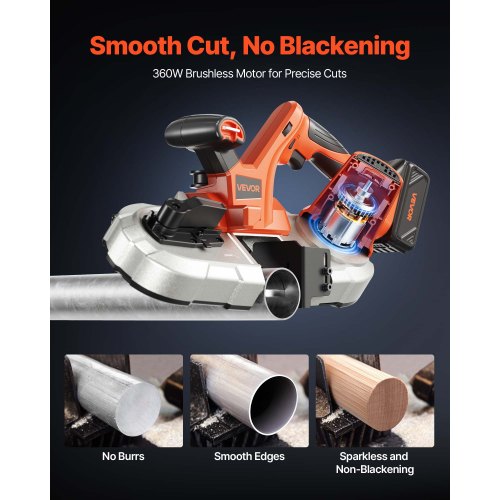 20V Portable Band Saw Kit 256Inch Deep Cut AC 110V 360W Bandsaw with Brushless