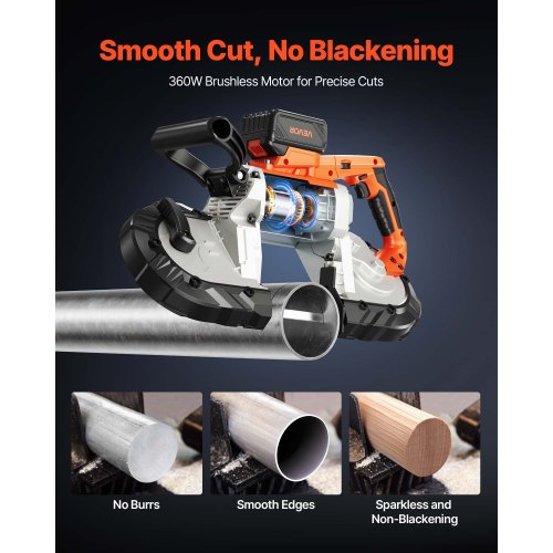 20V Portable Band Saw Kit 5 Inches Deep Cut AC 110V 360W Bandsaw with Brushless