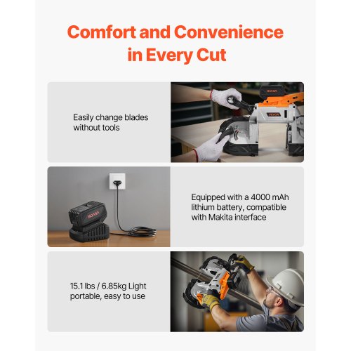 20V Portable Band Saw Kit 5 Inches Deep Cut AC 110V 360W Bandsaw with Brushless