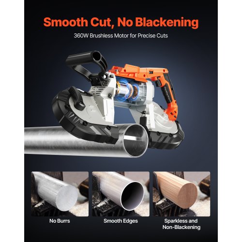 20V Portable Band Saw 5 Inches Deep Cut 360W Bandsaw with Brushless Motor