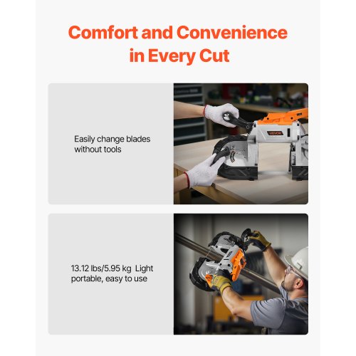 20V Portable Band Saw 5 Inches Deep Cut 360W Bandsaw with Brushless Motor