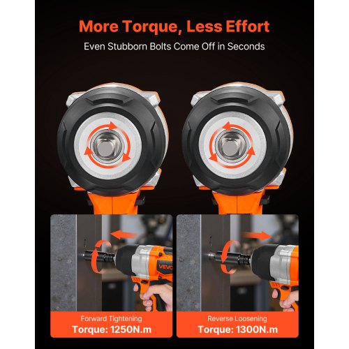 Cordless Impact Wrench 9588 ftlbs 1300 N·m High Torque 12 inch 20V