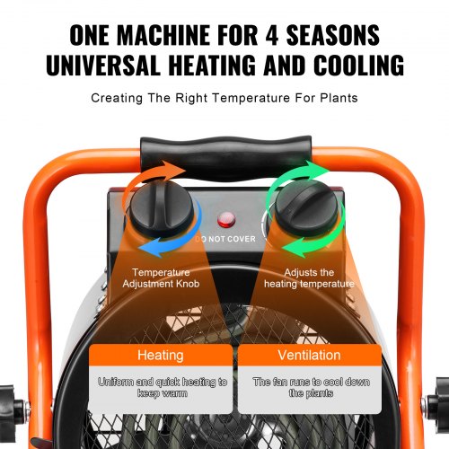 Greenhouse Heater 1500W Fast Heating with Overheat Protection 2Speed