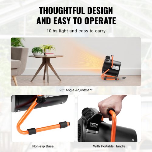 Greenhouse Heater 1500W Fast Heating with Overheat Protection 2Speed