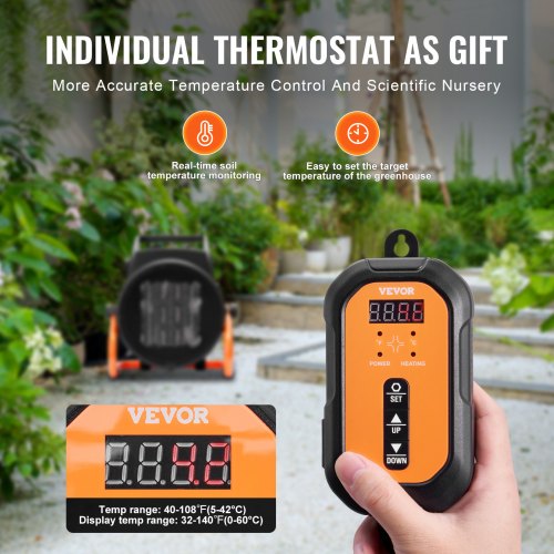 Greenhouse Heater with Thermostat 1500W PTC Fast Heating with Overheat