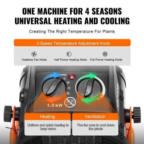 Greenhouse Heater with Thermostat 1500W PTC Fast Heating with Overheat