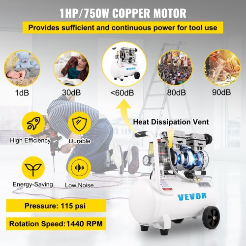 Air Compressor 6.6 Gallon Portable Air Compressor 1 HP Oil Free Air