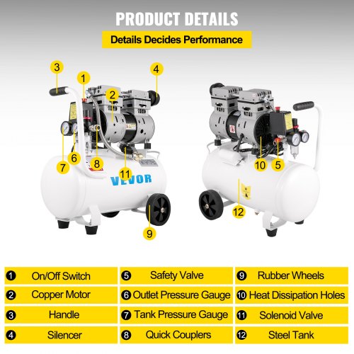 Air Compressor 6.6 Gallon Portable Air Compressor 1 HP Oil Free Air