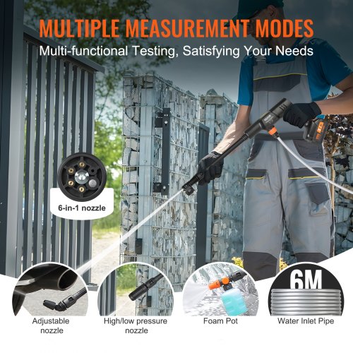 Cordless Pressure Washer 652PSI 10 GPM Portable Power Cleaner Handheld