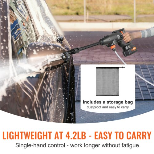 Cordless Pressure Washer 580PSI 11 GPM Portable Power Cleaner Handheld