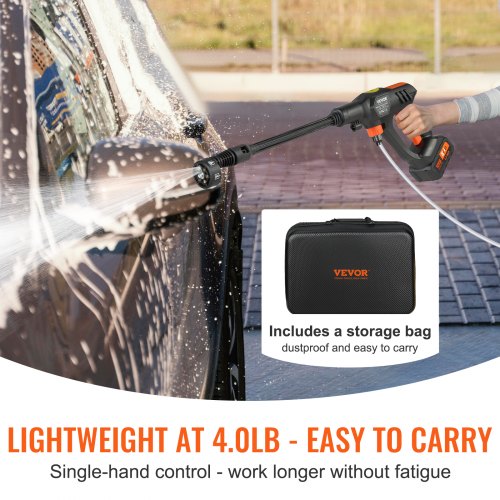 Cordless Pressure Washer 652PSI 11 GPM Portable Power Cleaner Handheld