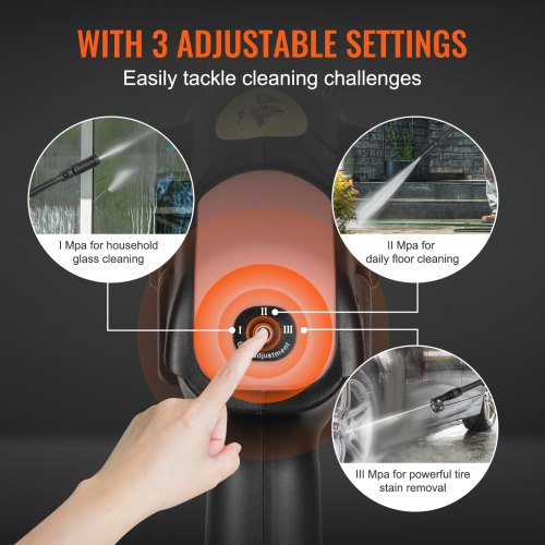 Cordless Pressure Washer 652PSI 11 GPM Portable Power Cleaner Handheld