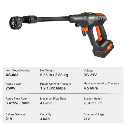 Cordless Pressure Washer 652PSI 11 GPM Portable Power Cleaner Handheld