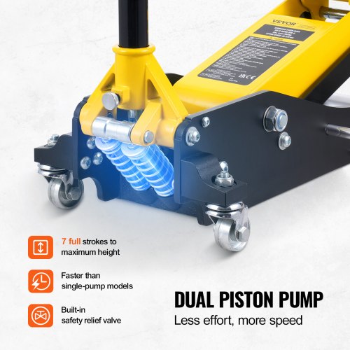 Low Profile Floor Jack 2 Ton Heavy Duty Dual Piston Rapid Pump – 4409 L
