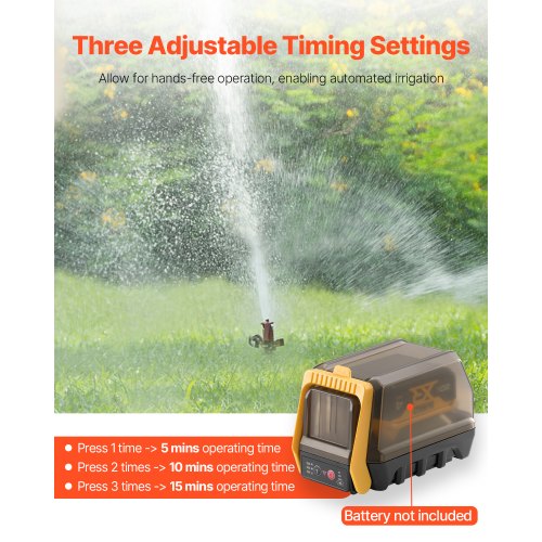 Cordless Submersible Water Transfer Pump 528GPH Portable Sump Pump with G34