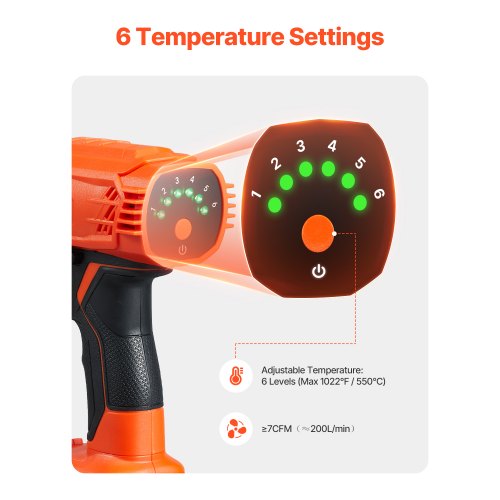 Cordless Heat Gun Hot Air Gun Compatible with DEWALT 20V Lithium Batteries