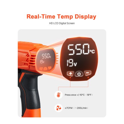 Cordless Heat Gun Hot Air Gun Compatible with DEWALT 20V Lithium Batteries