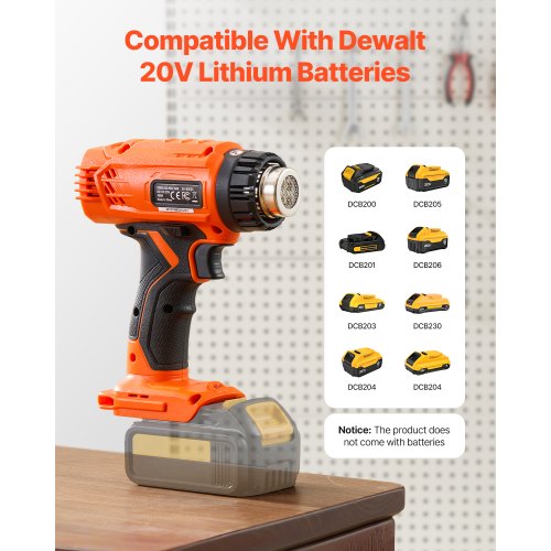 Cordless Heat Gun Hot Air Gun Compatible with DEWALT 20V Lithium Batteries