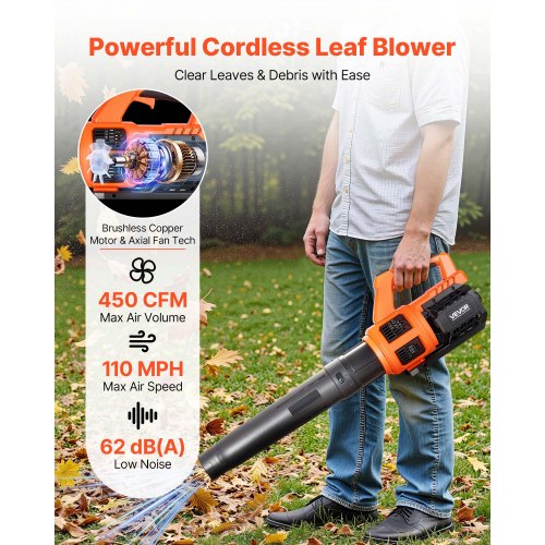 Cordless Leaf Blower 20V Powerful Electric Leaf Blower with 20Ah Battery