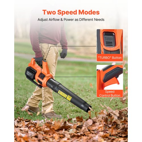Cordless Leaf Blower 20V Powerful Electric Leaf Blower with 20Ah Battery