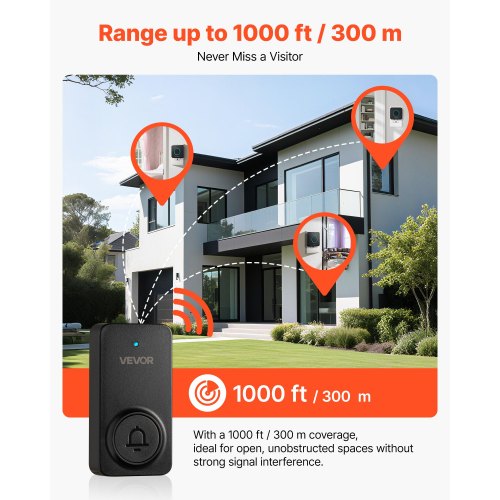 Wireless Doorbell Kit Ip54 Waterproof Door Chime Ranges Up To 1000 Ft 5