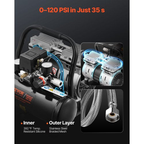Air Compressor 1 Gallon Steel Tank 1HP 15 CFM 90PSI Oil Free Air