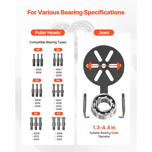21in1 Bearing Puller Set 21 PCS 3Jaw Hook Puller for Internal External