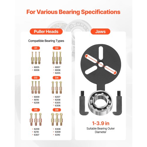36in1 Bearing Puller Set 36 PCS 3Jaw Hook Puller for Internal External