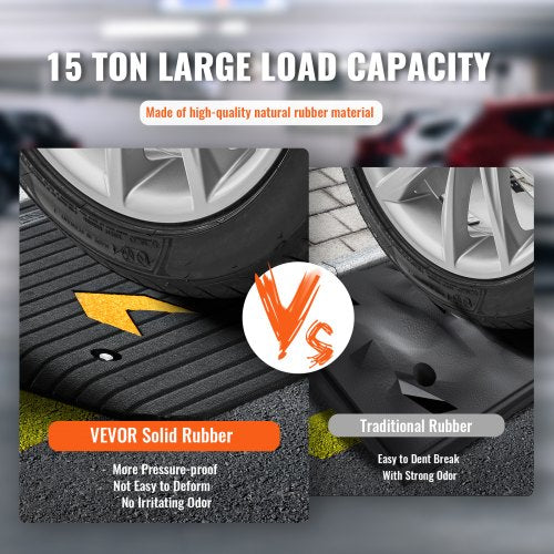 Upgraded Rubber Threshold Ramp 35 Rise Door Ramp with 1 Channel Natural