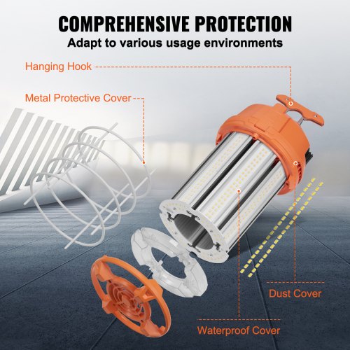 LED Portable Work Lamp 150W 20000lm 5000K Durable WaterResistant