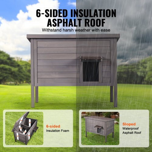 Outdoor Cat House Weatherproof Feral Cat Shelter for Multiple Cats Outdoor