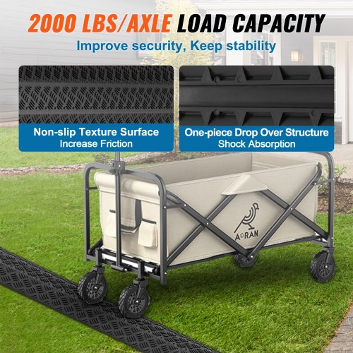 3Piece Cable Protection Ramp Set Supports Up to 2000 lbs Per Axle