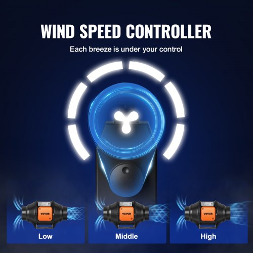 Inline Duct Fan 4Inch 200 CFM with Variable Speed Controller Quiet