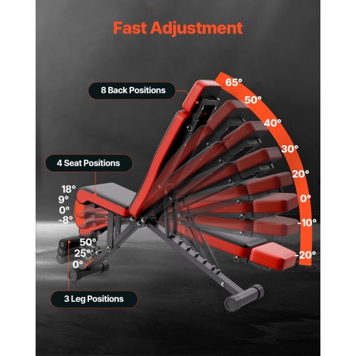 Weight Bench Sit up Bench for Home Gym Strength Training Adjustable Foldable