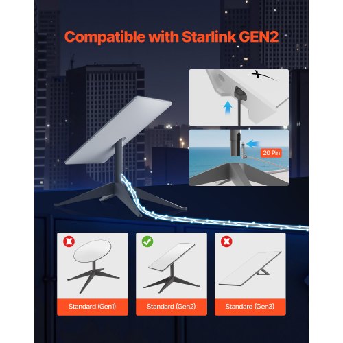 Starlink Gen 2 Cable 75 FT 24 AWG Copper Core Durable Extension Cable