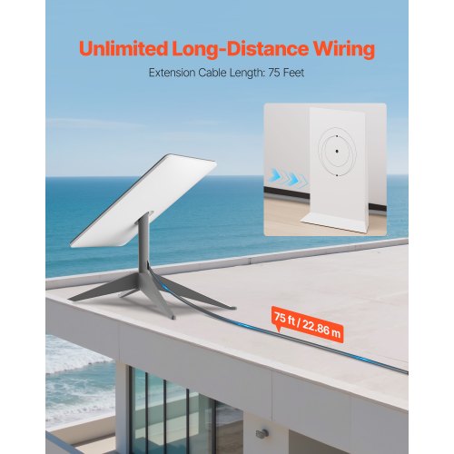 Starlink Gen 2 Cable 75 FT 24 AWG Copper Core Durable Extension Cable