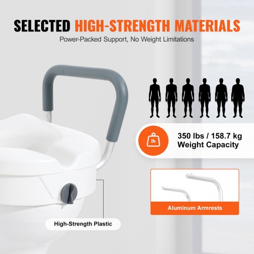 Raised Toilet Seat 5 Height Raised 350 lbs Weight Capacity for Round