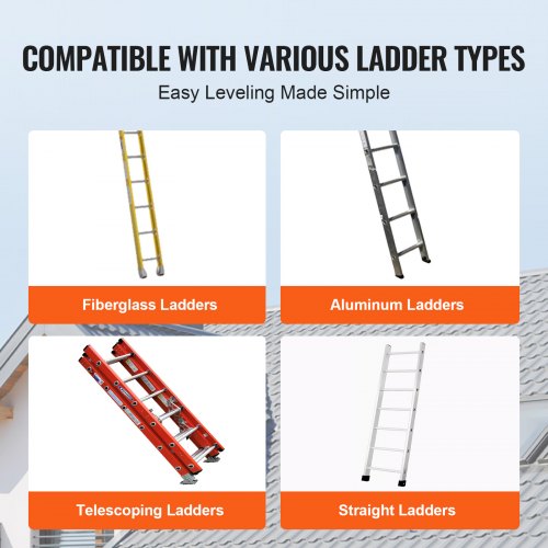 Ladder Levler 380lbs Load PP Ladder Leveling Tool Pitch Hopper Stair