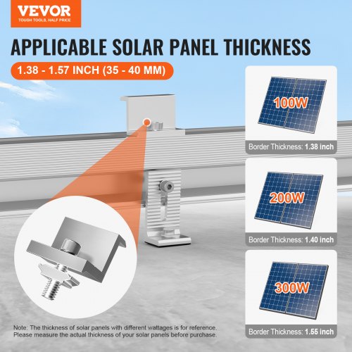 Solar Panel Mounting Brackets Solar Panel Mount Kit with 10 x 4 Mini
