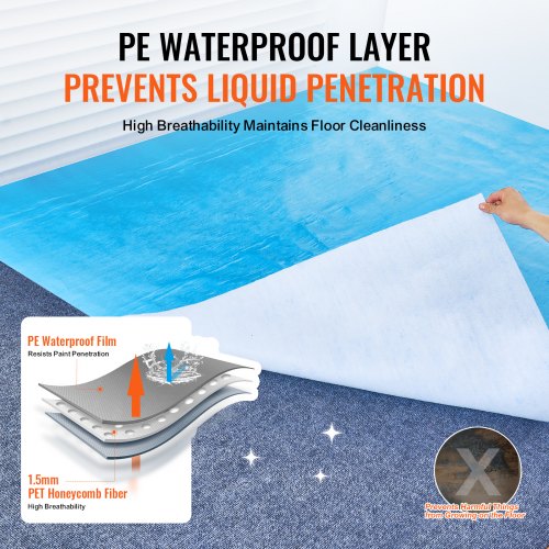 Carpet Protection Film 40 x 84 Floor and Surface Shield Easy to Cut