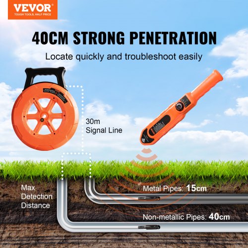 Pipe Locators 100ft30m PVC Pipe Locators Underground IP67 Waterproof Pipe