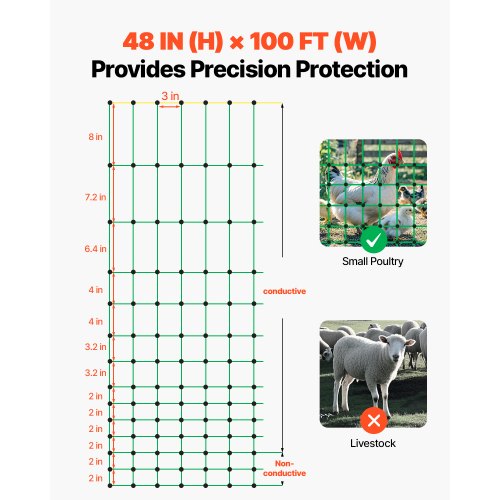 Electric Fence Netting 48 H x 100 L PE Net Fencing Kit with Posts