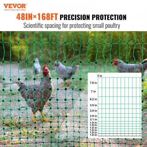 Electric Fence Netting 48 H x 168 L PE Net Fencing Kit with Posts