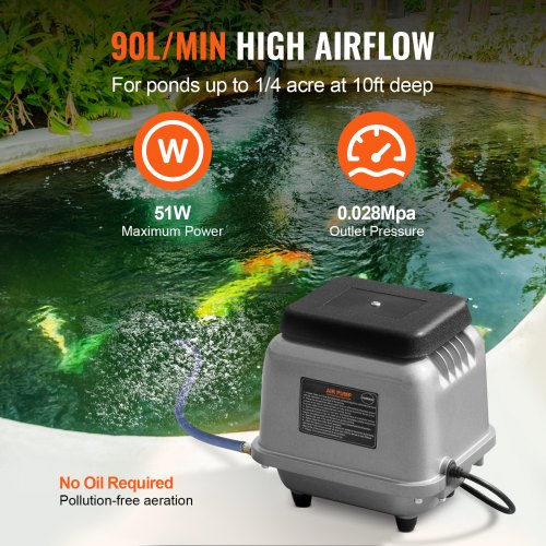 Linear Air Pump 90LMin Air Flow Septic Aerator Pump Aeration System for 14 Acre
