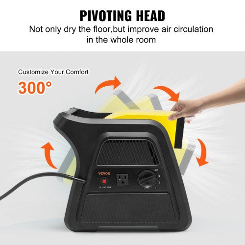 Pivoting Utility Fan 600 CFM High Velocity Floor Blower for Drying