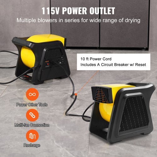 Pivoting Utility Fan 600 CFM High Velocity Floor Blower for Drying
