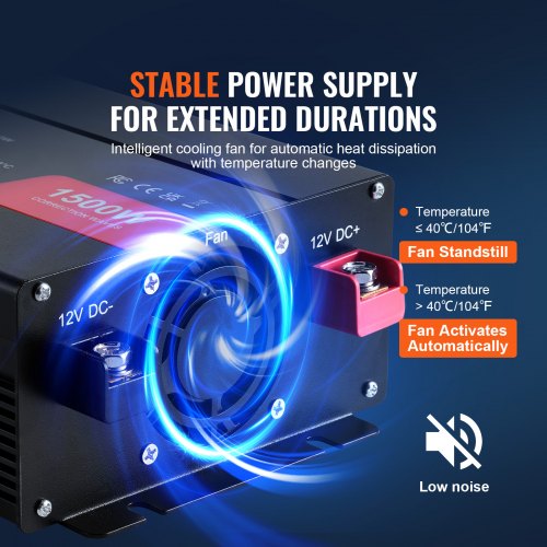 Modified Sine Wave Inverter 1500W DC 12V to AC 120V Power Inverter with 2