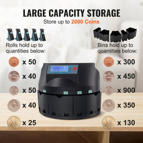 USD Coin Counter Coin Sorters with LCD Display Coin Sorter Machine for USD Coin